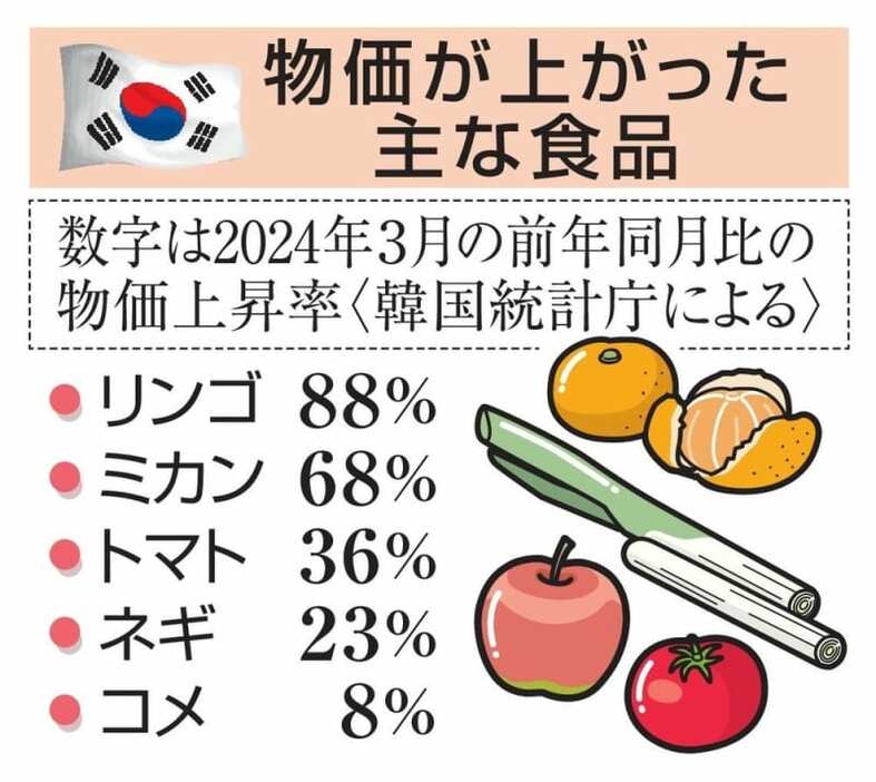 （写真：47NEWS）