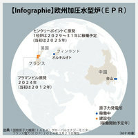 【Infographie】欧州加圧水型炉（EPR）