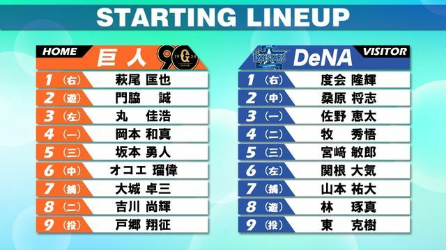 4月5日 巨人vsDeNAのスターティングメンバー