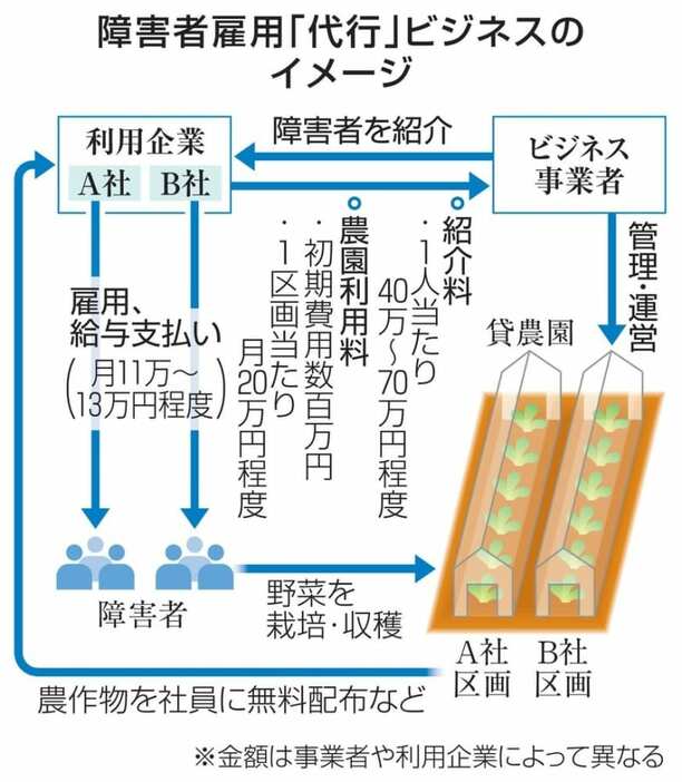 （写真：47NEWS）