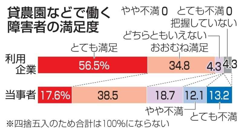 （写真：47NEWS）