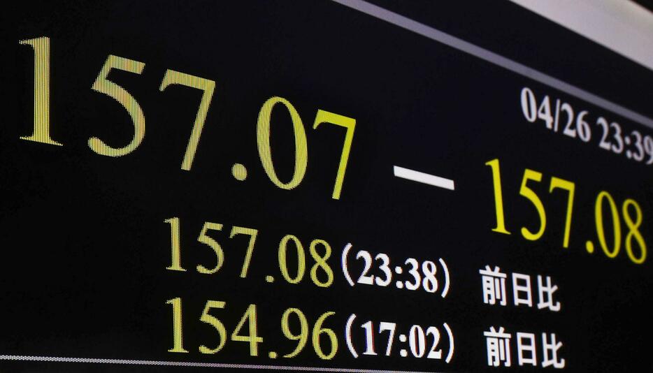 一時1ドル＝157円台に急落した円相場を示すモニター＝26日深夜、東京・東新橋