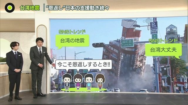 日テレNEWS NNN