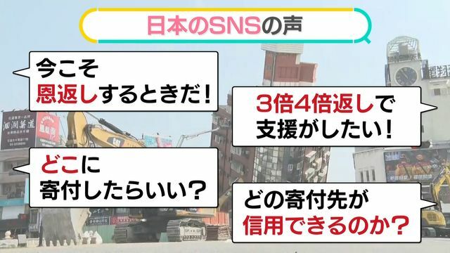 日テレNEWS NNN