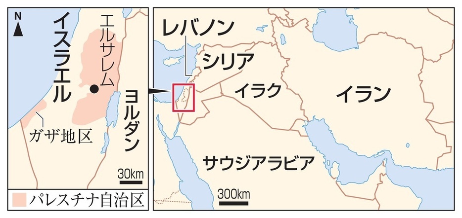 イスラエル、シリア、イランなど