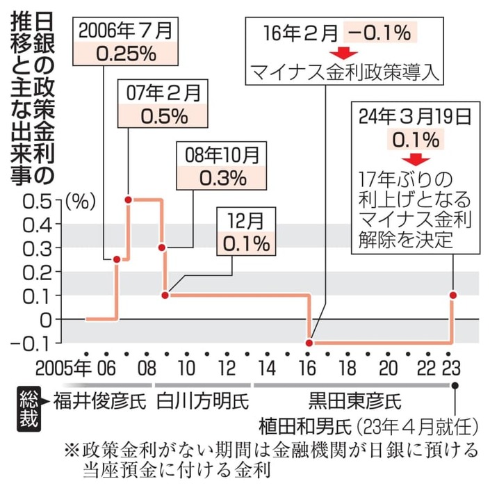 （写真：47NEWS）