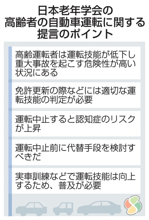 日本老年学会の高齢者の自動車運転に関する提言のポイント