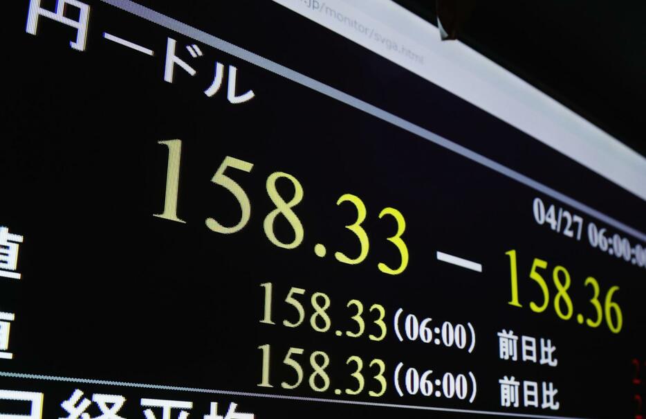 一時1ドル＝158円台に大幅下落した円相場を示すモニター＝27日午前、東京・東新橋