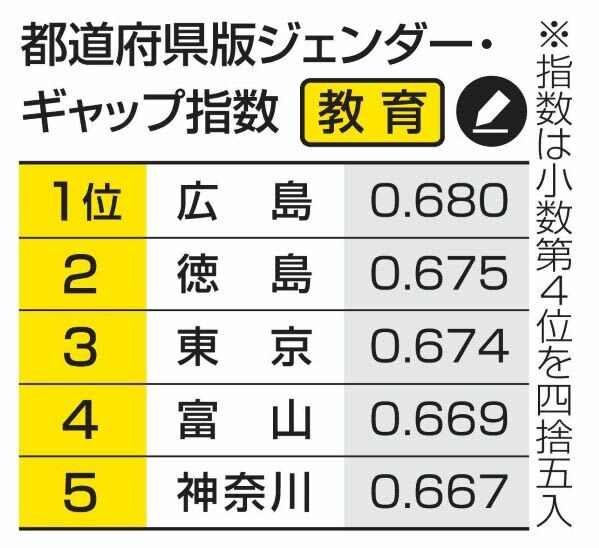 （写真：47NEWS）