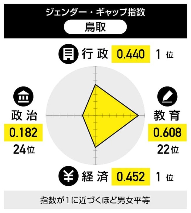 （写真：47NEWS）