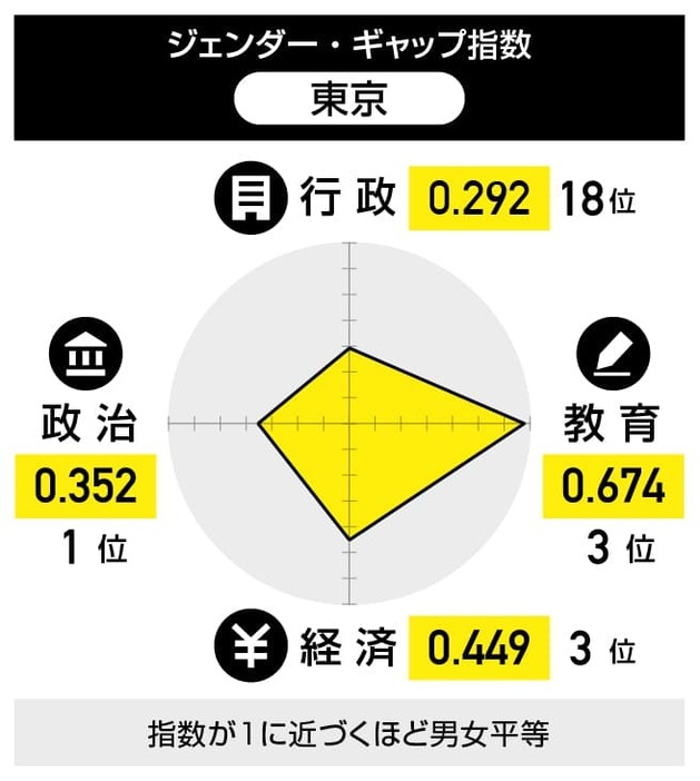 （写真：47NEWS）