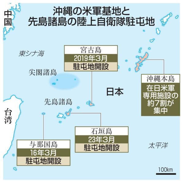 （写真：47NEWS）