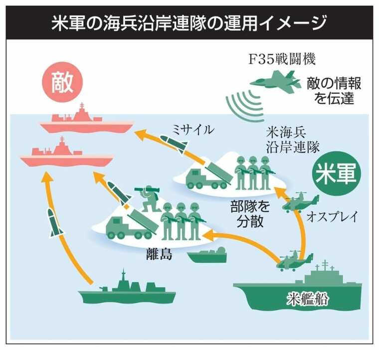 （写真：47NEWS）