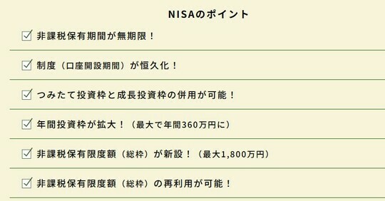 ［図表2］NISAのポイント金融庁HP※