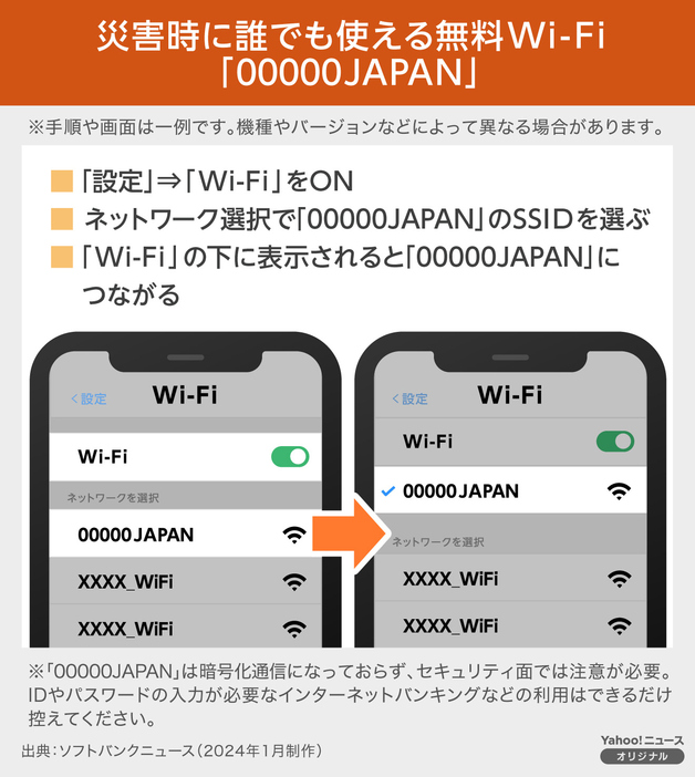 ［図解］災害時に誰でも使える無料Wi-Fi「00000JAPAN」