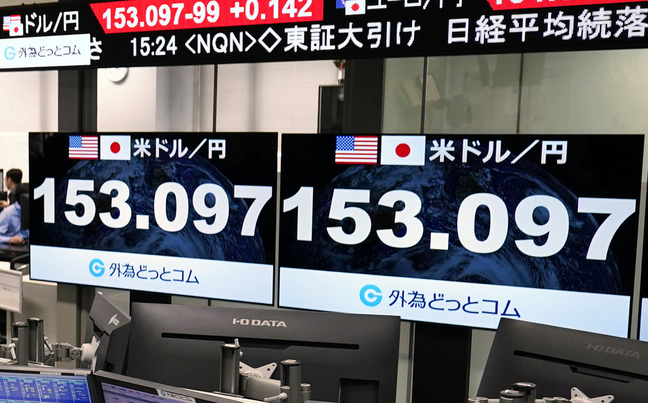 1ドル＝153円台を付けた円相場を示すモニター＝11日午後、東京都港区の外為どっとコム