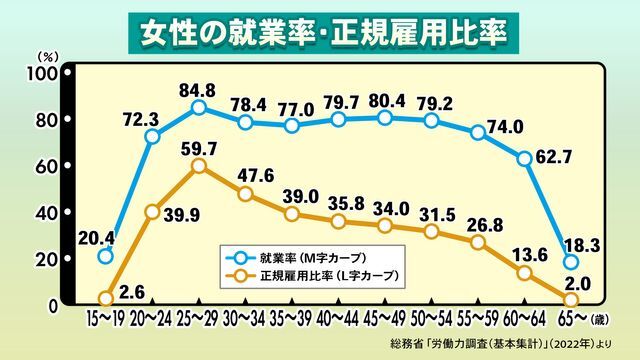 日テレNEWS NNN