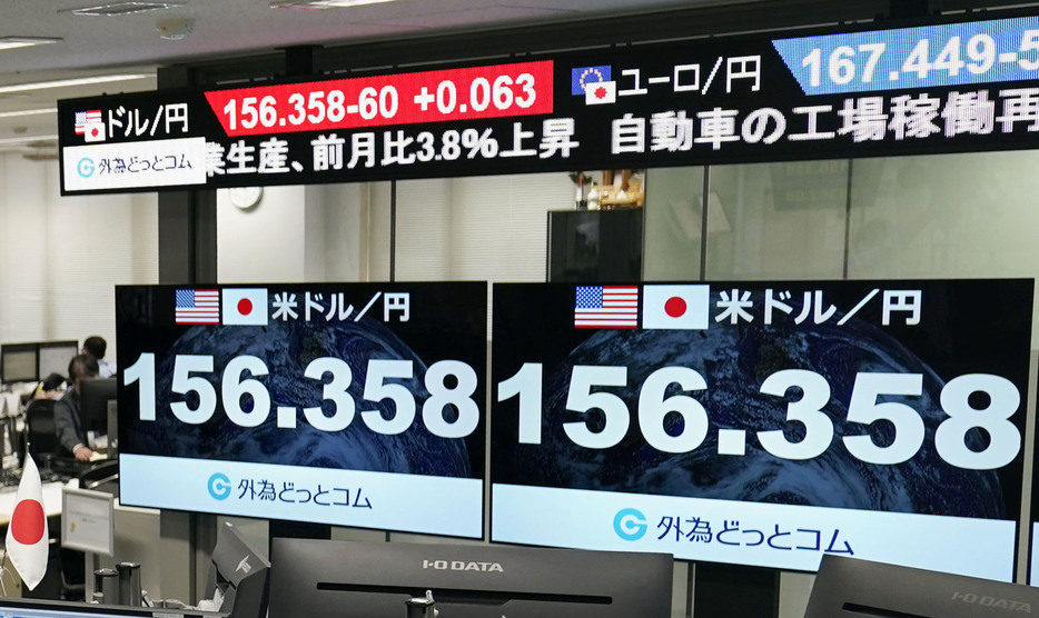 一時1ドル＝156円台前半を付けた円相場を示すモニター＝30日午前、東京都港区の外為どっとコム