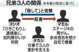 兄弟の関係図（仮名、敬称略）