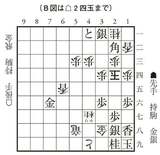 『将棋世界2023年6月号』より