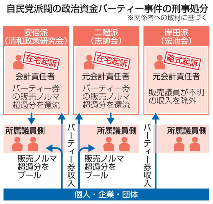 （写真：47NEWS）