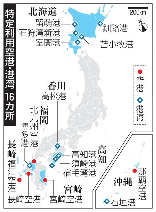 特定利用空港・港湾