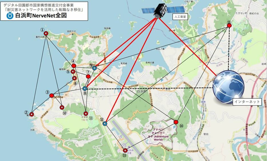 和歌山県白浜町でのナーブネット（NerveNet）のネットワーク（白浜町）