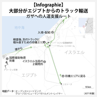 【Infographie】大部分がエジプトからのトラック輸送　ガザへの人道支援ルート
