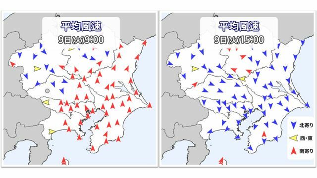 9日(火)午前と午後の風向きの変化