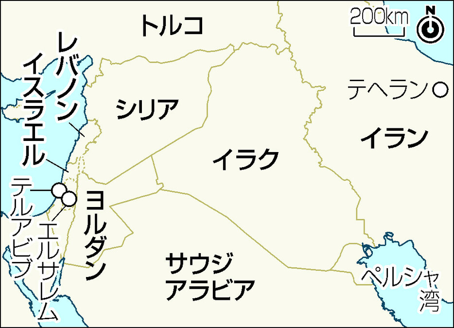 イランとイスラエル