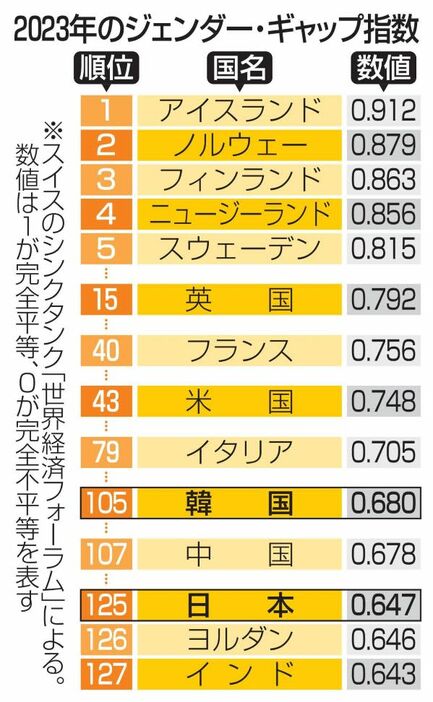 （写真：47NEWS）