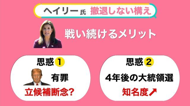 ヘイリー氏が戦い続けるメリットは？