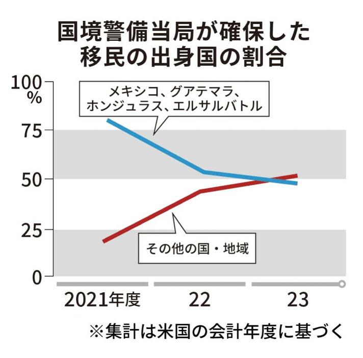 （写真：47NEWS）