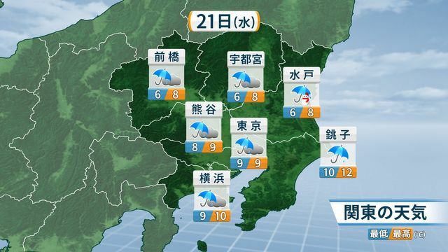 21日の（水）の天気と予想最低／最高気温