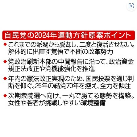 自民党の2024年運動方針原案ポイント