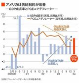 四季報オンライン