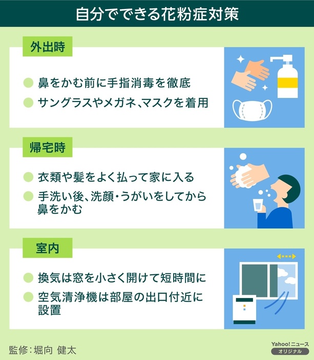 [図解]自分でできる花粉症対策