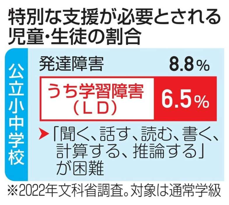 （写真：47NEWS）