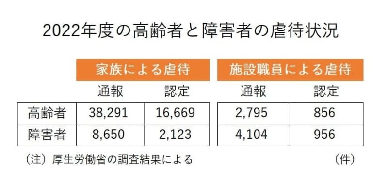 （写真：47NEWS）