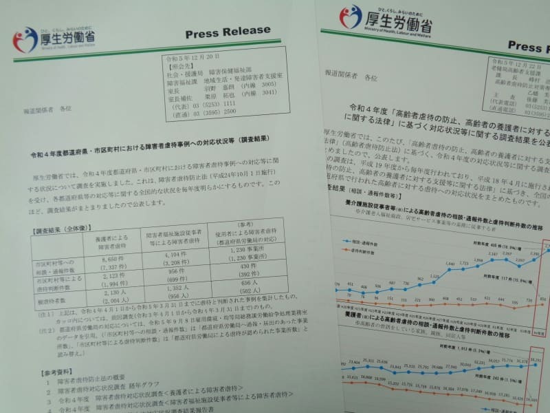 障害者虐待（左）と高齢者虐待（右）の状況に関する厚生労働省のプレスリリース