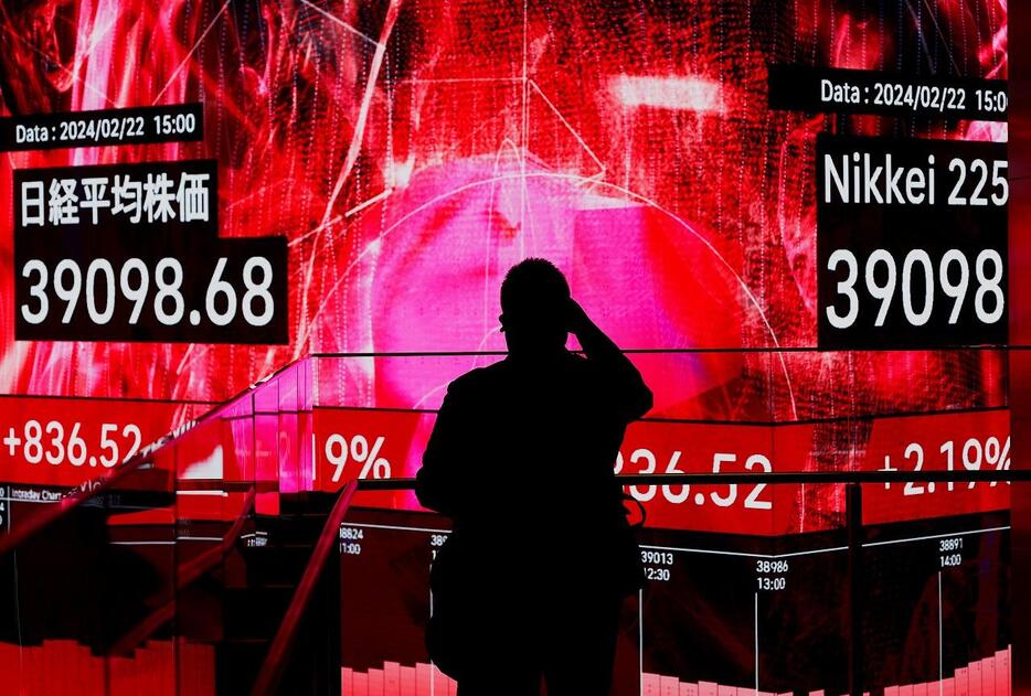 [写真]2月22日、史上最高値を更新した日経平均（ロイター/アフロ）