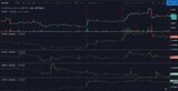 出典：Tradingview