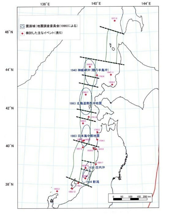 日本海東縁部のひずみ集中帯で発生した過去の大地震（地震調査研究推進本部のホームページより）