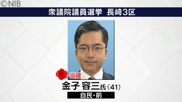 NIB長崎国際テレビ