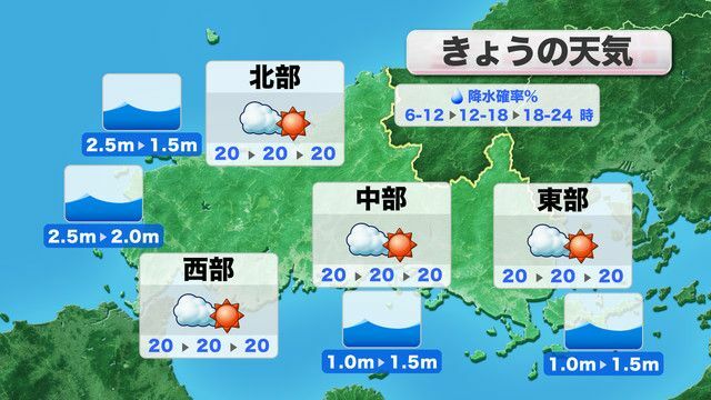 きょう21日(月)の天気