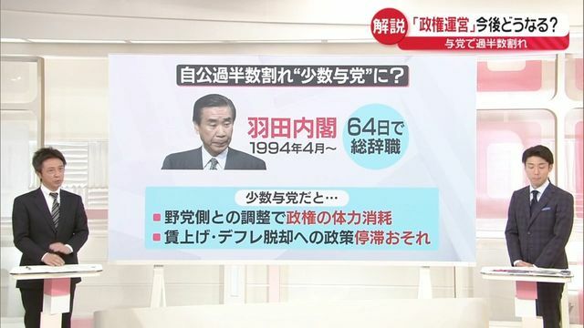 日テレNEWS NNN