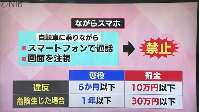 NIB長崎国際テレビ