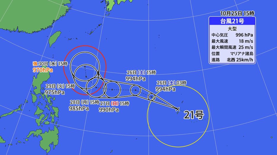 RKB毎日放送