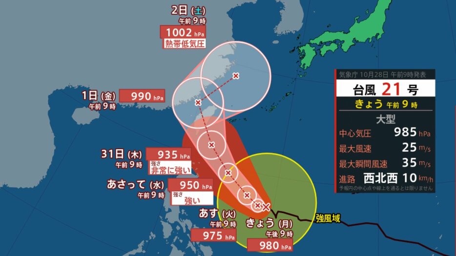 テレビユー福島