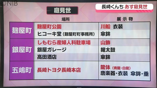 NIB長崎国際テレビ